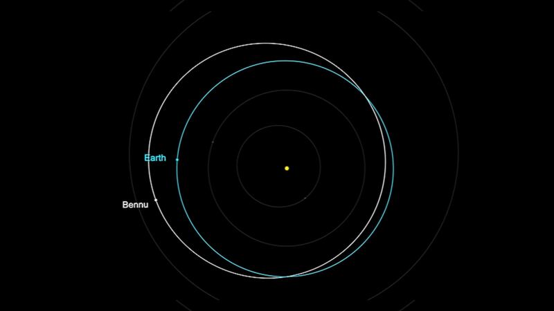 On Sept. 25, 2135, an asteroid called Bennu will reportedly make a close flyby of Earth with a...