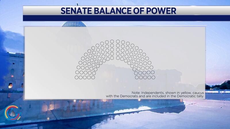 Balance of power