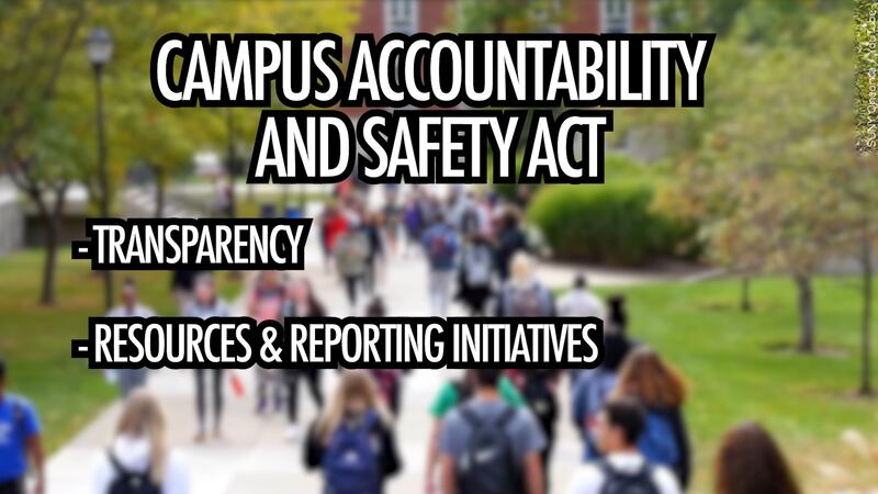 The Campus Accountability and Safety Act was reintroduced in both the House and Senate earlier...