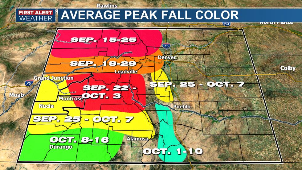 Average Peak Fall Color Leaves