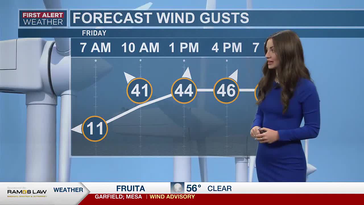 FIRST ALERT WEATHER: Strong Winds & Incoming Precipitation - Vimarsana News